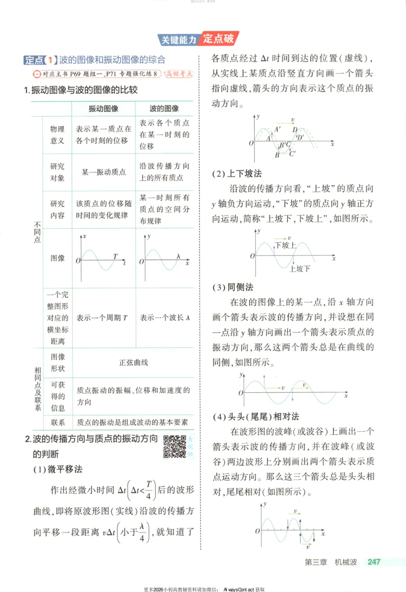 53同步物理选修一RJ疑难破_高中三年全科资料_高中_2026《高中53同步练习》物理选修一RJ