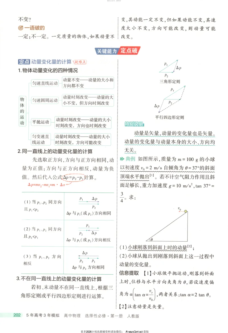 53同步物理选修一RJ疑难破_高中三年全科资料_高中_2026《高中53同步练习》物理选修一RJ