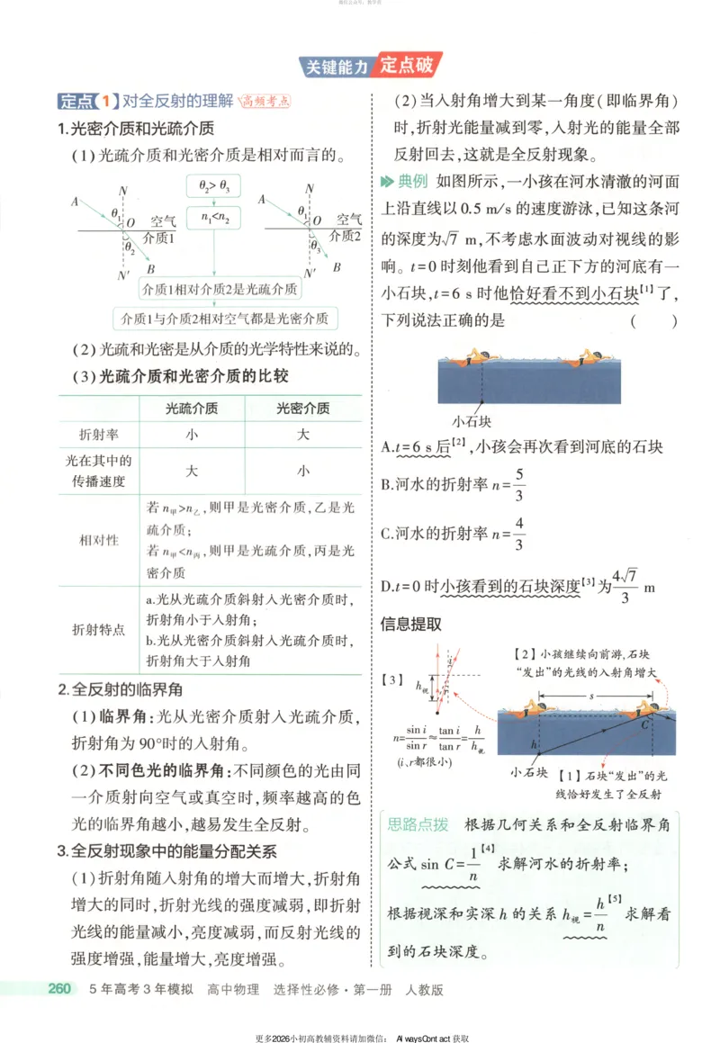 53同步物理选修一RJ疑难破_高中三年全科资料_高中_2026《高中53同步练习》物理选修一RJ