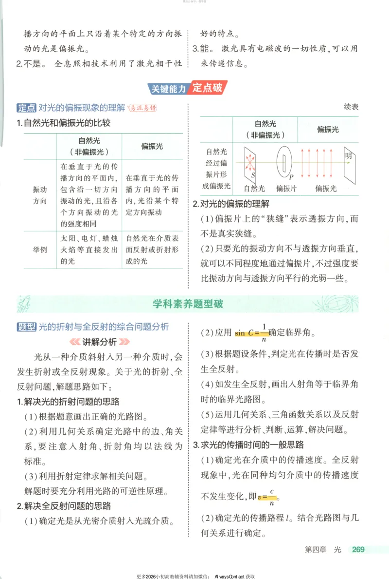 53同步物理选修一RJ疑难破_高中三年全科资料_高中_2026《高中53同步练习》物理选修一RJ