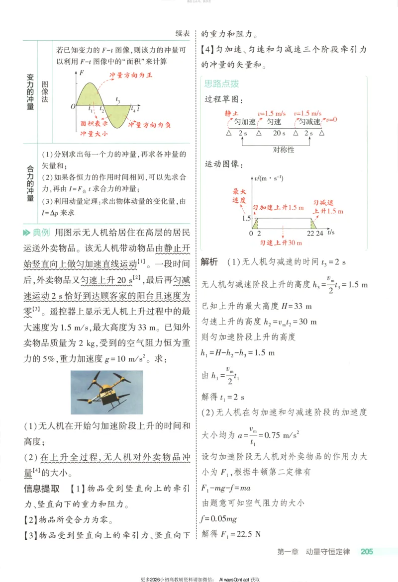 53同步物理选修一RJ疑难破_高中三年全科资料_高中_2026《高中53同步练习》物理选修一RJ