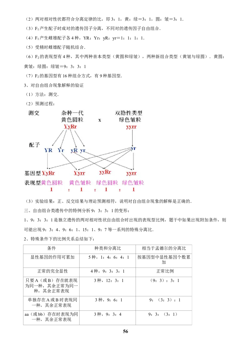 2025年菁优高考生物解密之多选题_中考押题2026《中考押题》系列（9科全套实时更新中）_2026版中考《菁优系列》趋势分析+押题密卷+抢分秘籍+模拟考试_0062025菁优高考解密汇编-生物