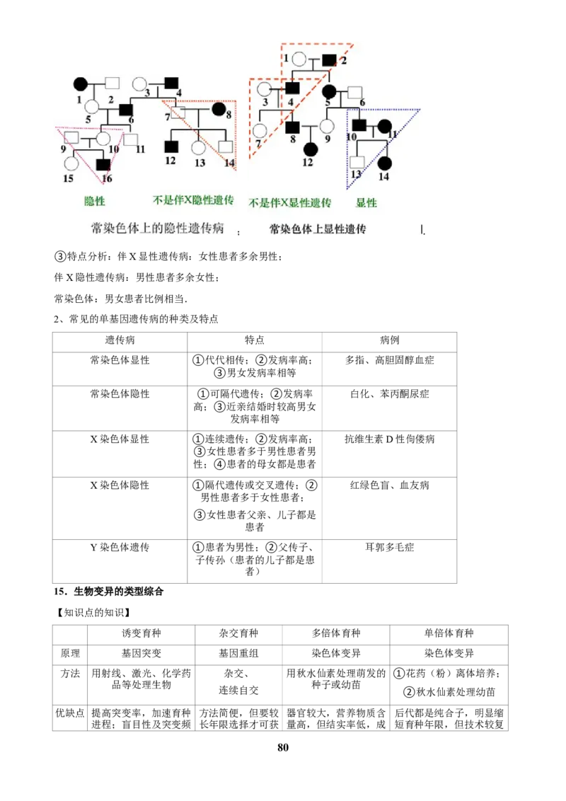 2025年菁优高考生物解密之多选题_中考押题2026《中考押题》系列（9科全套实时更新中）_2026版中考《菁优系列》趋势分析+押题密卷+抢分秘籍+模拟考试_0062025菁优高考解密汇编-生物