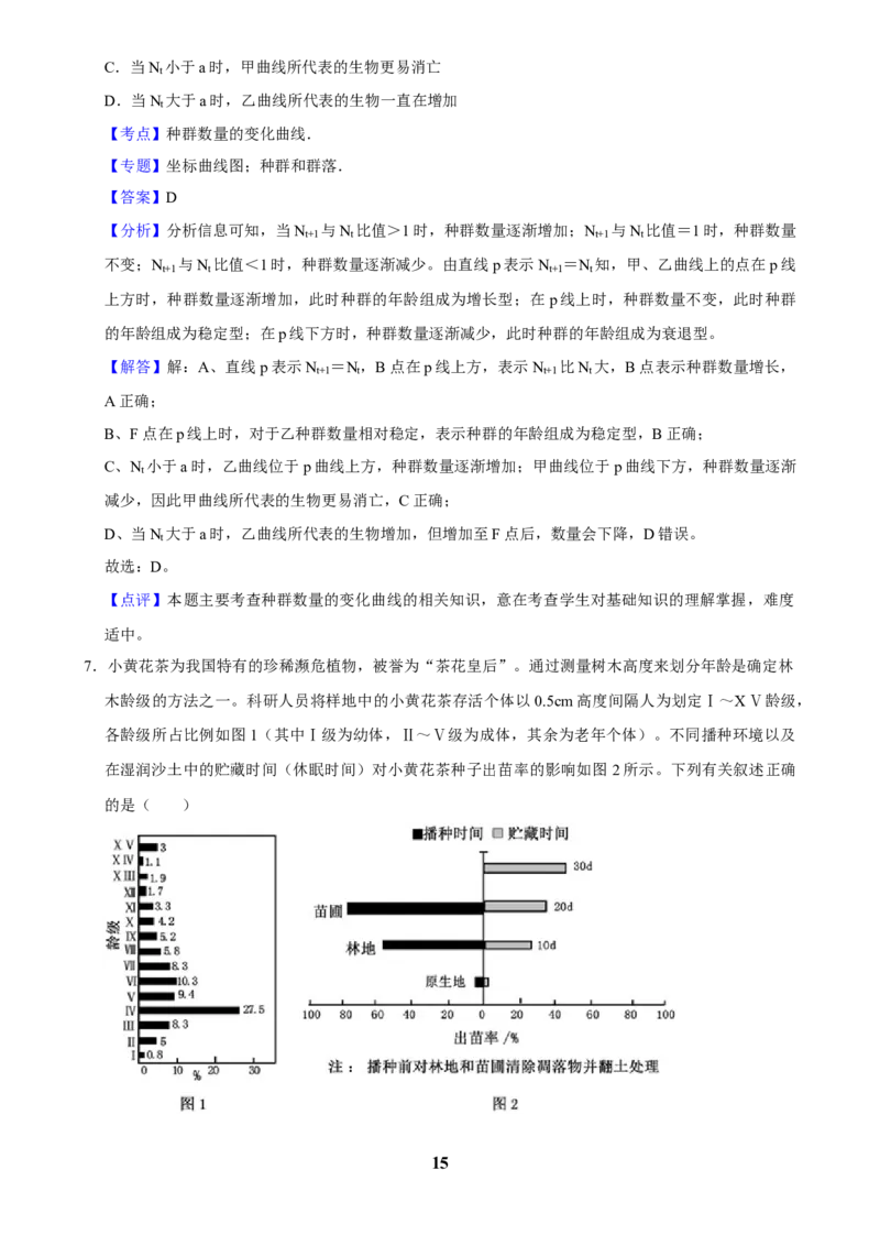 2025年菁优高考生物解密之种群_中考押题2026《中考押题》系列（9科全套实时更新中）_2026版中考《菁优系列》趋势分析+押题密卷+抢分秘籍+模拟考试_0062025菁优高考解密汇编-生物
