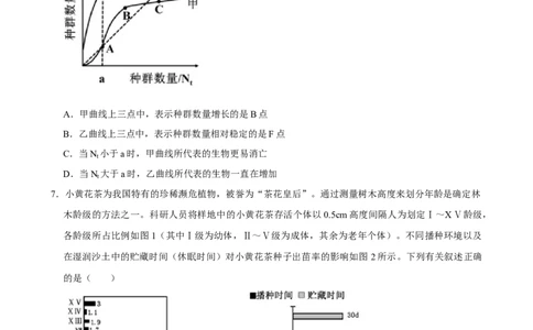 2025年菁优高考生物解密之种群_中考押题2026《中考押题》系列（9科全套实时更新中）_2026版中考《菁优系列》趋势分析+押题密卷+抢分秘籍+模拟考试_0062025菁优高考解密汇编-生物