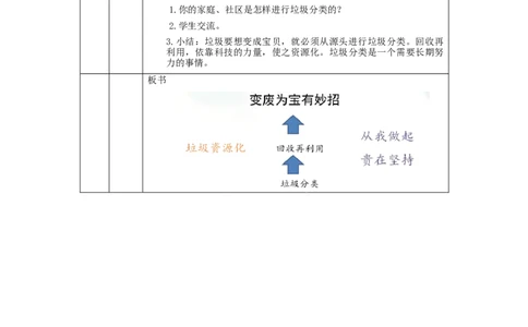 1210四年级道德与法治(统编版)变废为宝有妙招(第二课时)-1教学设计_A493小学道法_人教版小学道德与法治教学资源包_小学道法单独教案方便下载（1-6上下册）（2024秋旧版）