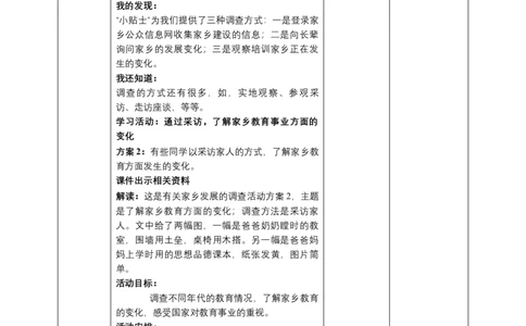 12家乡的喜与忧（第一课时）+教案-四年级下册道德与法治_A493小学道法_26新四年级道法下册（统编版）_教学教案_教案四