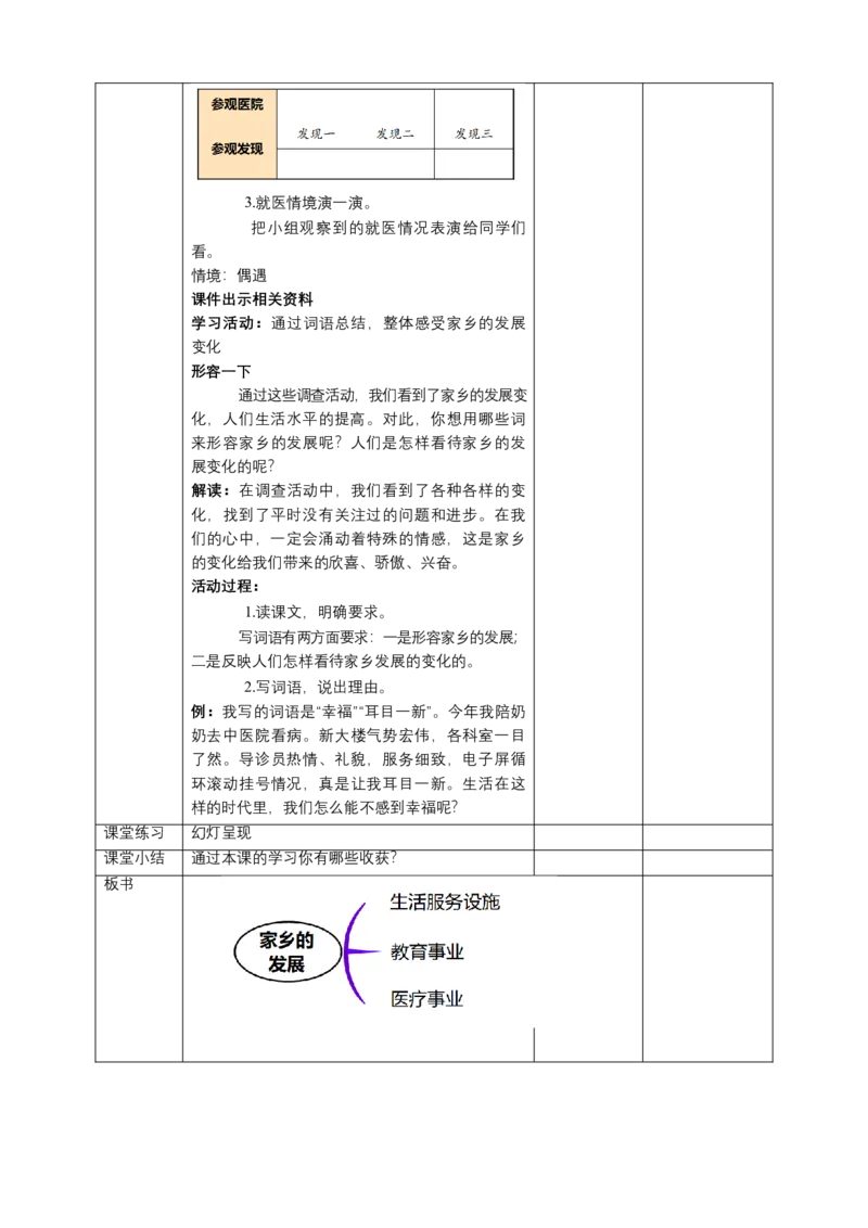 12家乡的喜与忧（第一课时）+教案-四年级下册道德与法治_A493小学道法_26新四年级道法下册（统编版）_教学教案_教案四