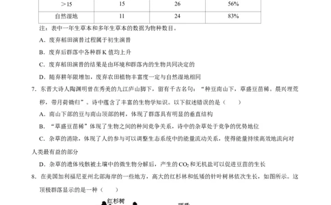 2025年菁优高考生物解密之群落_中考押题2026《中考押题》系列（9科全套实时更新中）_2026版中考《菁优系列》趋势分析+押题密卷+抢分秘籍+模拟考试_0062025菁优高考解密汇编-生物