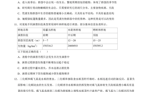 2025年菁优高考生物解密之群落_中考押题2026《中考押题》系列（9科全套实时更新中）_2026版中考《菁优系列》趋势分析+押题密卷+抢分秘籍+模拟考试_0062025菁优高考解密汇编-生物