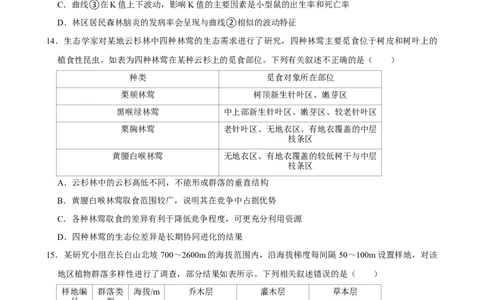 2025年菁优高考生物解密之群落_中考押题2026《中考押题》系列（9科全套实时更新中）_2026版中考《菁优系列》趋势分析+押题密卷+抢分秘籍+模拟考试_0062025菁优高考解密汇编-生物