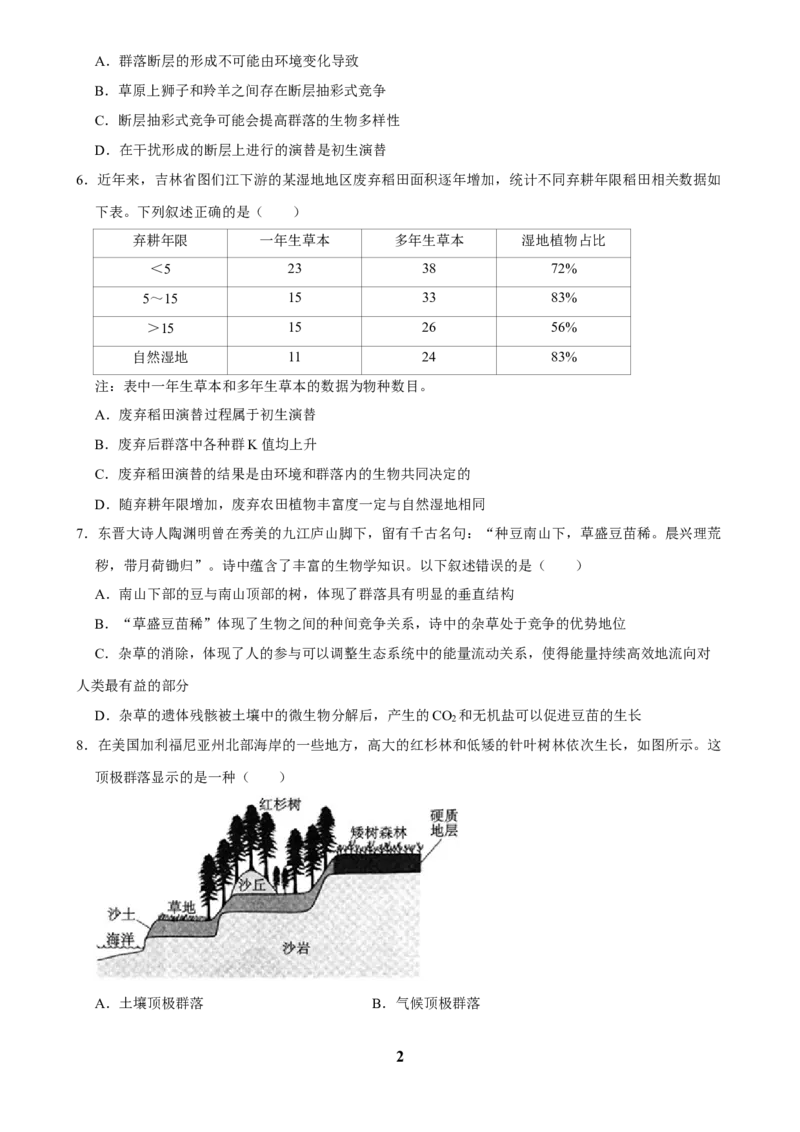 2025年菁优高考生物解密之群落_中考押题2026《中考押题》系列（9科全套实时更新中）_2026版中考《菁优系列》趋势分析+押题密卷+抢分秘籍+模拟考试_0062025菁优高考解密汇编-生物