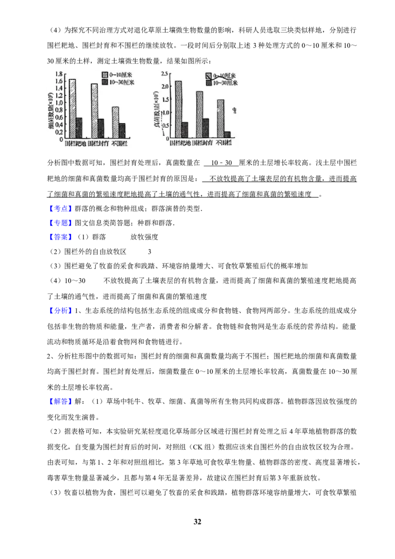 2025年菁优高考生物解密之群落_中考押题2026《中考押题》系列（9科全套实时更新中）_2026版中考《菁优系列》趋势分析+押题密卷+抢分秘籍+模拟考试_0062025菁优高考解密汇编-生物