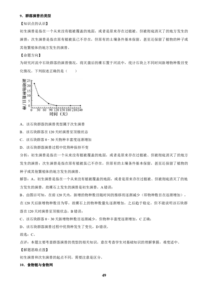 2025年菁优高考生物解密之群落_中考押题2026《中考押题》系列（9科全套实时更新中）_2026版中考《菁优系列》趋势分析+押题密卷+抢分秘籍+模拟考试_0062025菁优高考解密汇编-生物