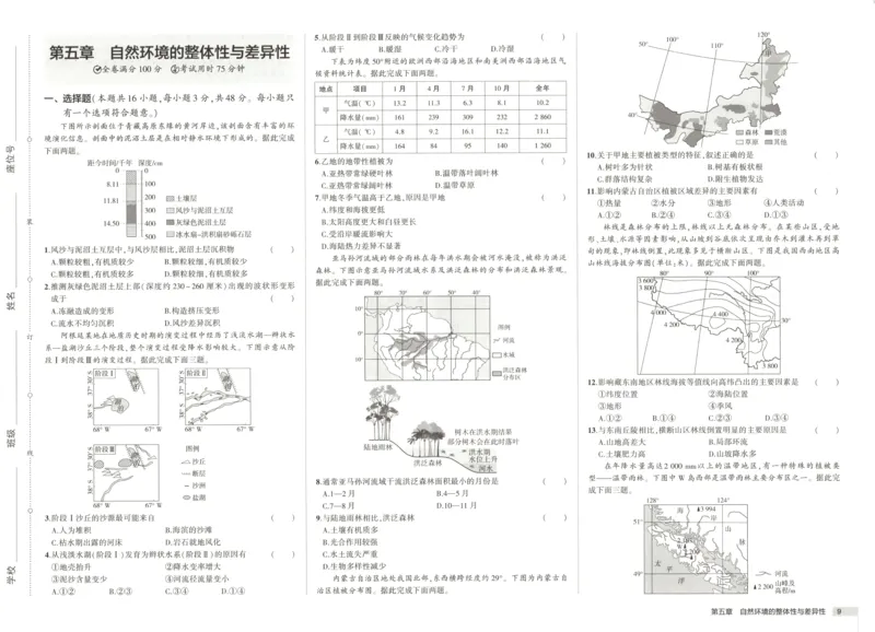 53同步地理选修1RJ增分测评卷(1)_高中三年全科资料_高中_高中1_2026版高中《5高考3年模拟》同步版（9科必修+选修）（人教）_2026《高中53同步练习》地理选修一RJ