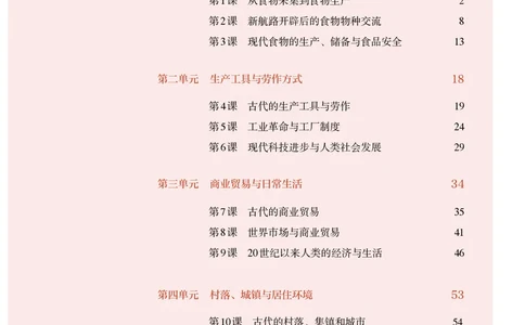 4高中历史选择性必修2_高中三年全科资料_高中各科课本电子教材_08高中历史课本_统编版-历史课本