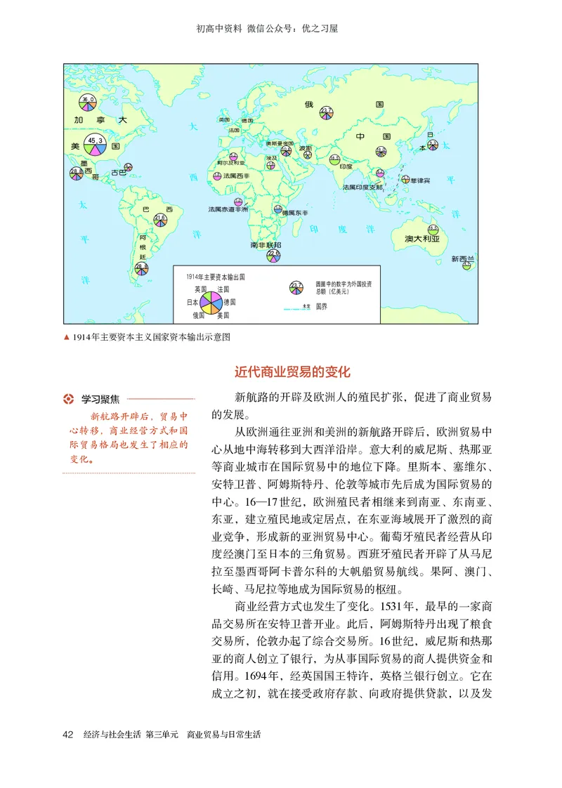 4高中历史选择性必修2_高中三年全科资料_高中各科课本电子教材_08高中历史课本_统编版-历史课本