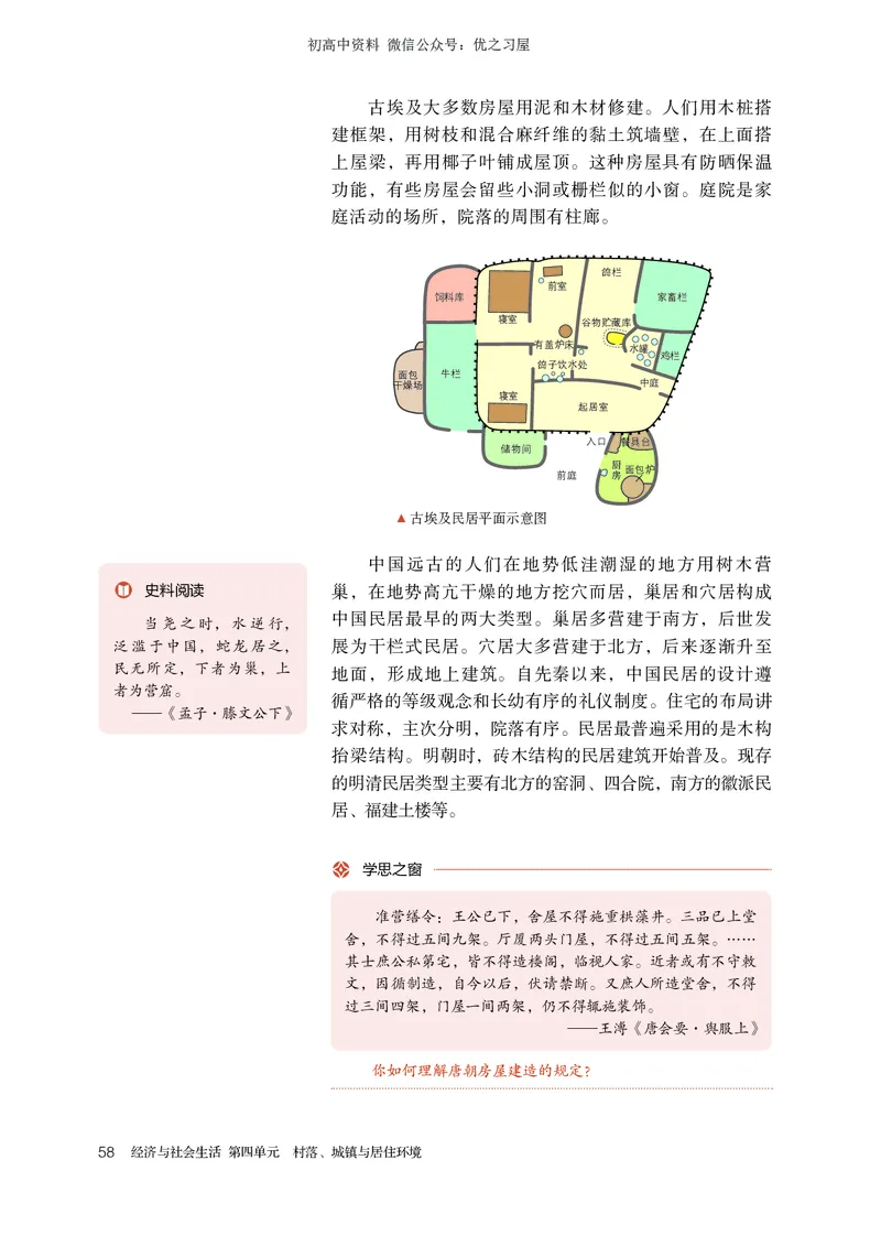 4高中历史选择性必修2_高中三年全科资料_高中各科课本电子教材_08高中历史课本_统编版-历史课本