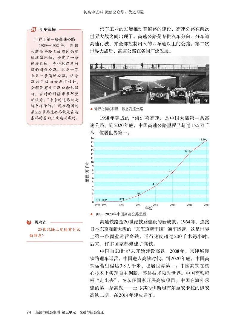 4高中历史选择性必修2_高中三年全科资料_高中各科课本电子教材_08高中历史课本_统编版-历史课本