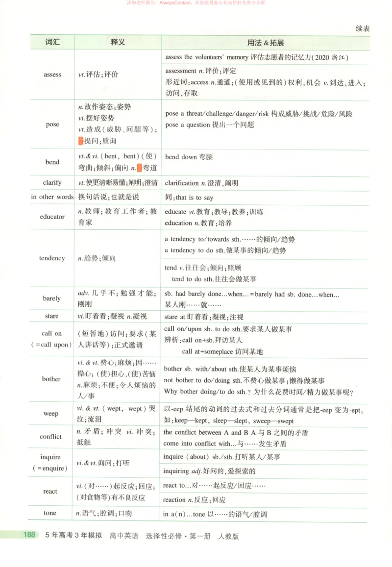 53同步英语选修一RJ疑难破_高中三年全科资料_高中_2026《高中53同步练习》英语选修一RJ