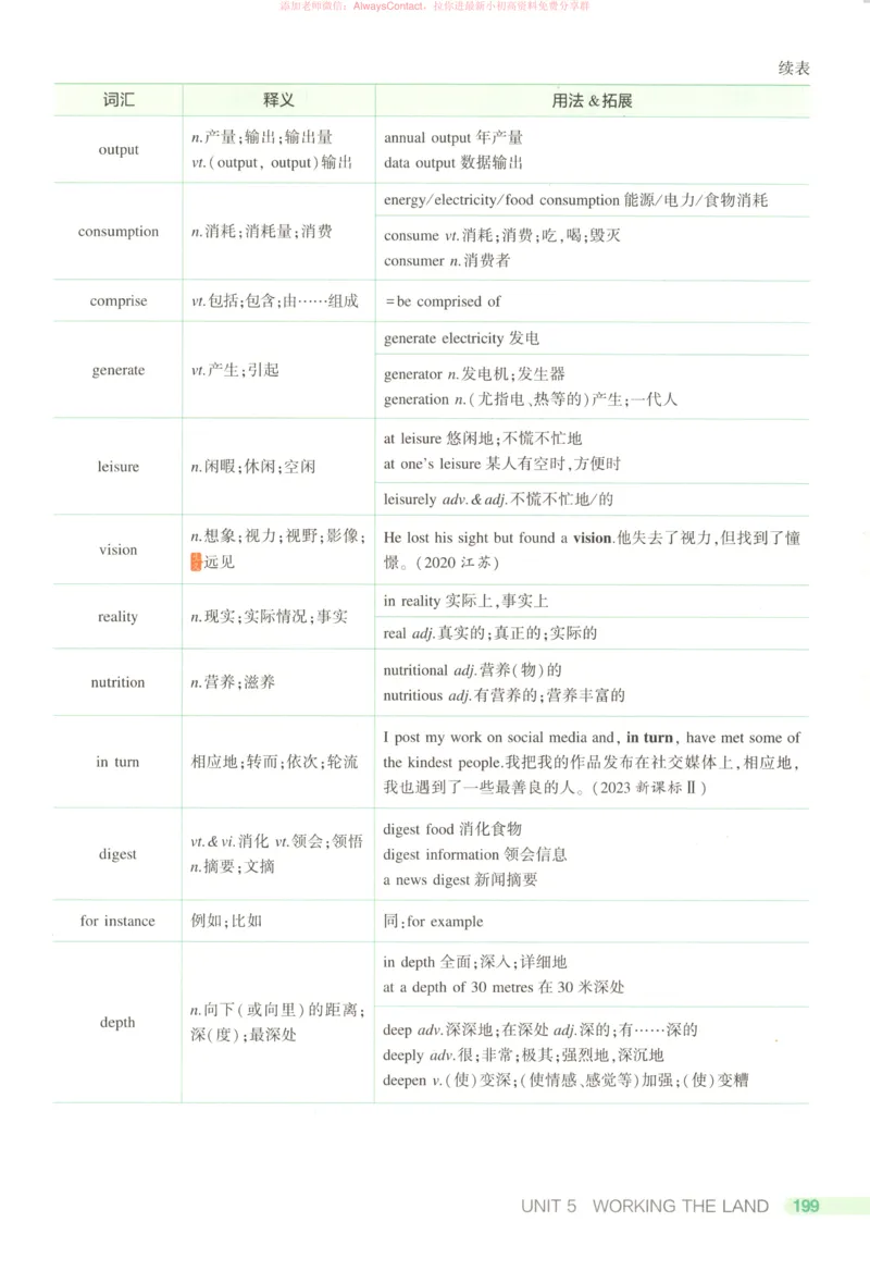 53同步英语选修一RJ疑难破_高中三年全科资料_高中_2026《高中53同步练习》英语选修一RJ
