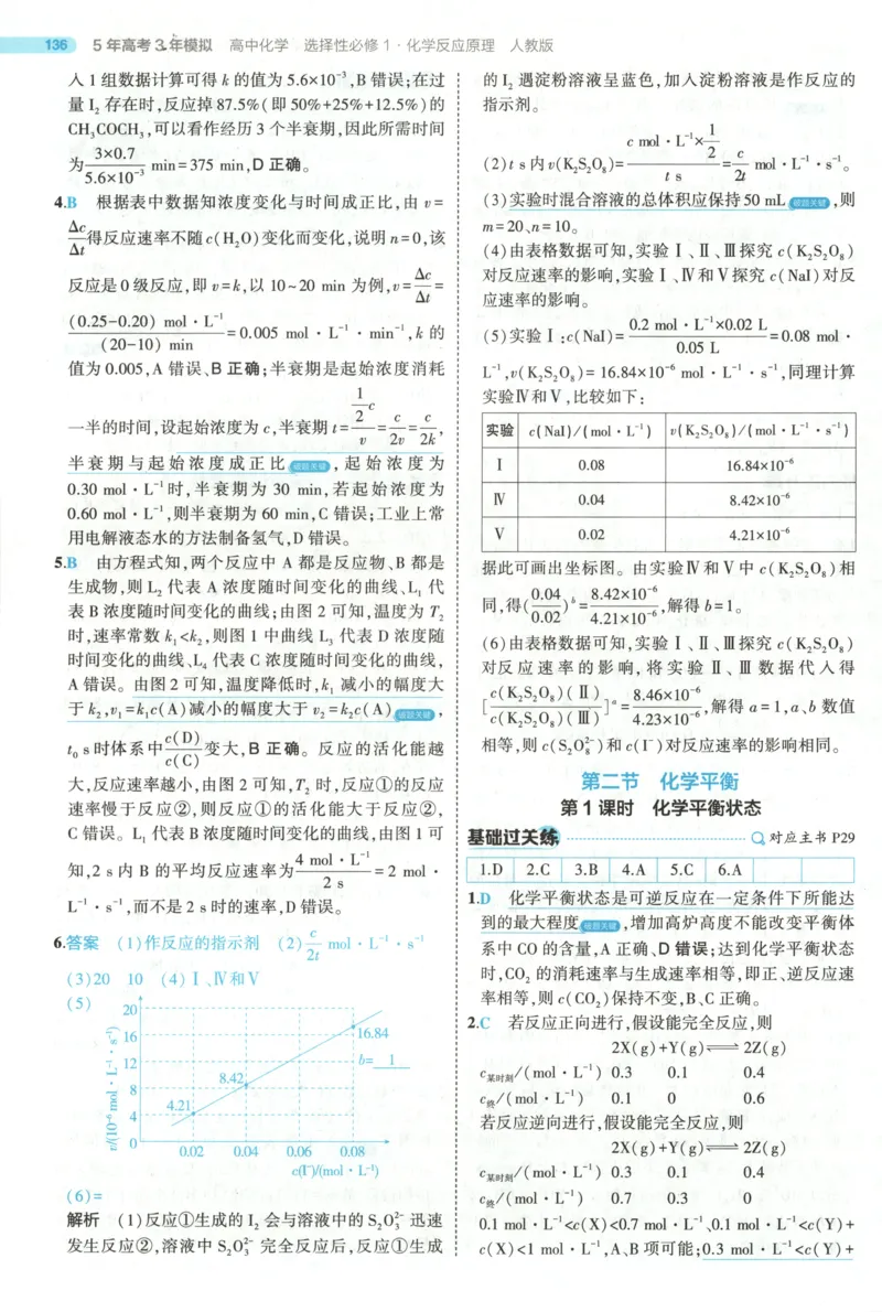 53同步化学选修1RJ答案(1)_高中三年全科资料_高中_高中1_2026版高中《5高考3年模拟》同步版（9科必修+选修）（人教）_2026《高中53同步练习》化学选修一RJ