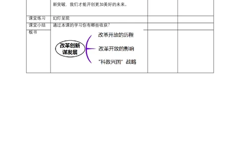 12富起来到强起来（第一课时）教案-五年级下册道德与法治_A493小学道法_26新五年级道法下册（统编版）_教学教案_教案三（配套课件三）