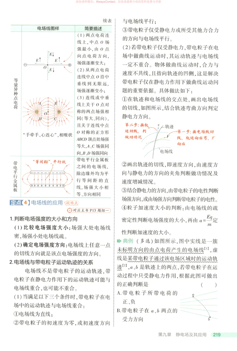 53同步物理必修三RJ疑难破_高中三年全科资料_高中_2026《高中53同步练习》物理必修三RJ