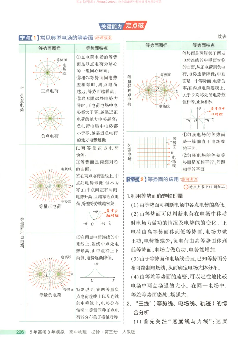 53同步物理必修三RJ疑难破_高中三年全科资料_高中_2026《高中53同步练习》物理必修三RJ