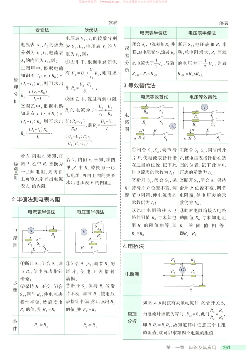 53同步物理必修三RJ疑难破_高中三年全科资料_高中_2026《高中53同步练习》物理必修三RJ
