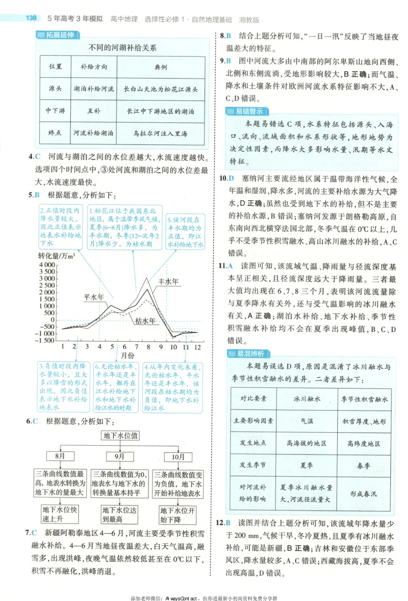 53同步地理选修1XJ答案_高中三年全科资料_高中_2026《高中53同步练习》地理选修一XJ