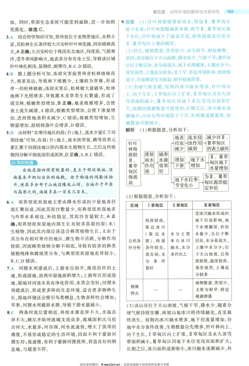 53同步地理选修1XJ答案_高中三年全科资料_高中_2026《高中53同步练习》地理选修一XJ
