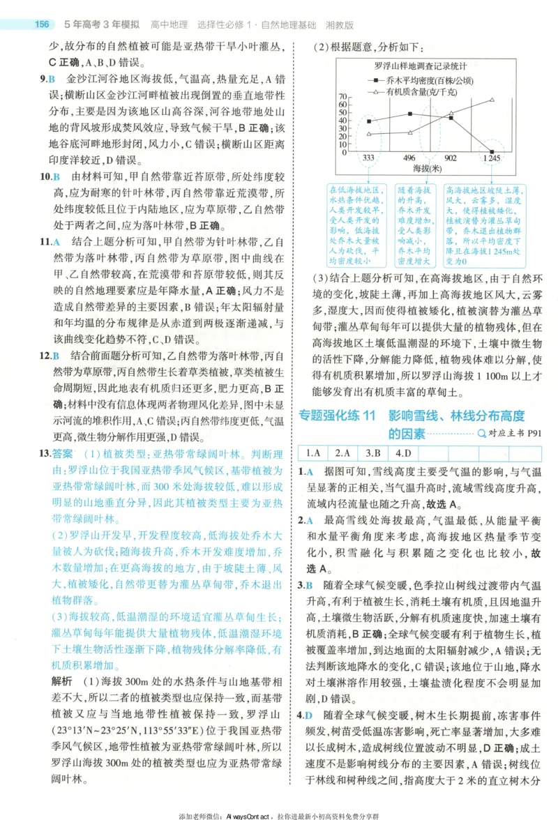 53同步地理选修1XJ答案_高中三年全科资料_高中_2026《高中53同步练习》地理选修一XJ