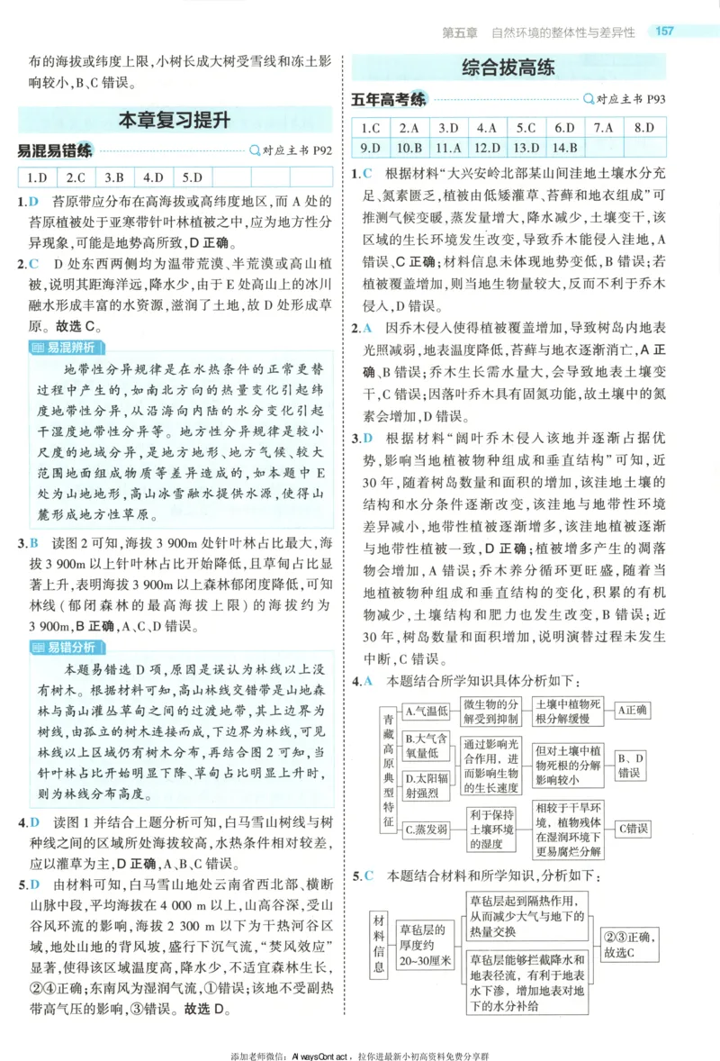 53同步地理选修1XJ答案_高中三年全科资料_高中_2026《高中53同步练习》地理选修一XJ