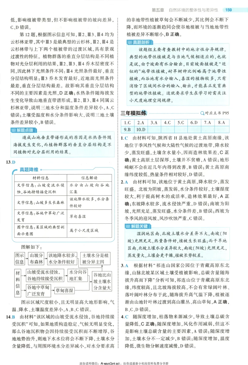 53同步地理选修1XJ答案_高中三年全科资料_高中_2026《高中53同步练习》地理选修一XJ