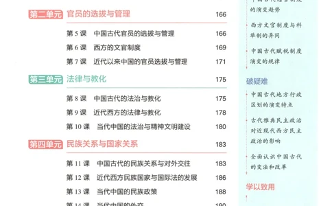 53同步历史选修1疑难破(1)_高中三年全科资料_高中_高中1_2026版高中《5高考3年模拟》同步版（9科必修+选修）（人教）_2026《高中53同步练习》历史选修一