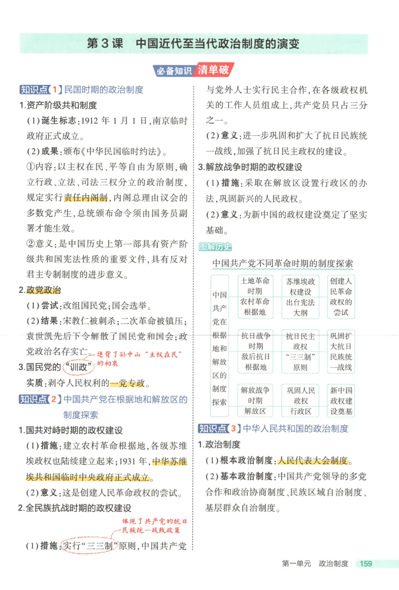 53同步历史选修1疑难破(1)_高中三年全科资料_高中_高中1_2026版高中《5高考3年模拟》同步版（9科必修+选修）（人教）_2026《高中53同步练习》历史选修一