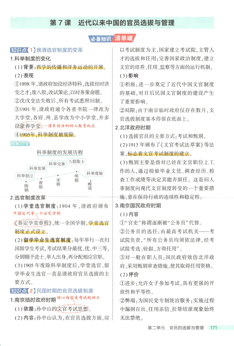 53同步历史选修1疑难破(1)_高中三年全科资料_高中_高中1_2026版高中《5高考3年模拟》同步版（9科必修+选修）（人教）_2026《高中53同步练习》历史选修一