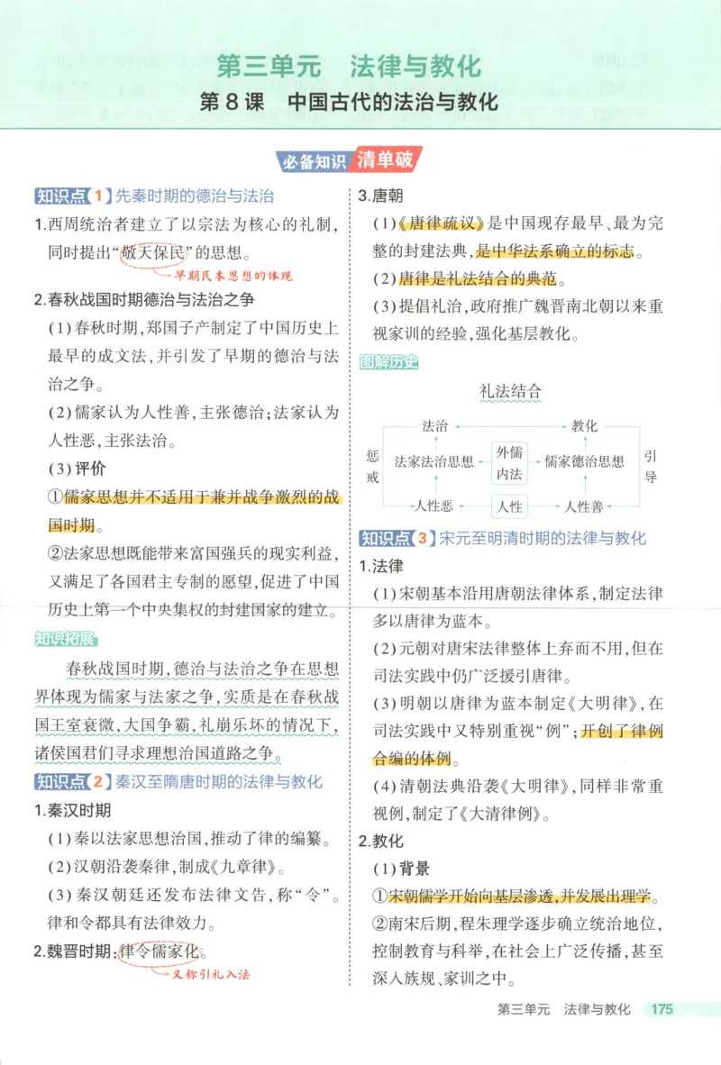 53同步历史选修1疑难破(1)_高中三年全科资料_高中_高中1_2026版高中《5高考3年模拟》同步版（9科必修+选修）（人教）_2026《高中53同步练习》历史选修一