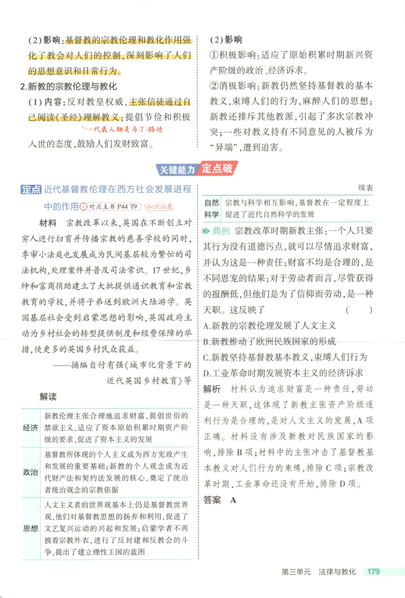 53同步历史选修1疑难破(1)_高中三年全科资料_高中_高中1_2026版高中《5高考3年模拟》同步版（9科必修+选修）（人教）_2026《高中53同步练习》历史选修一