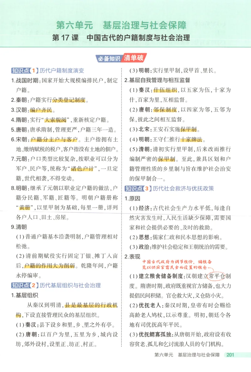 53同步历史选修1疑难破(1)_高中三年全科资料_高中_高中1_2026版高中《5高考3年模拟》同步版（9科必修+选修）（人教）_2026《高中53同步练习》历史选修一