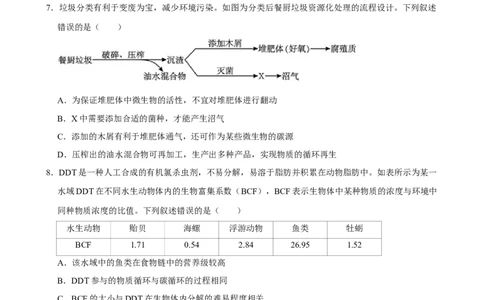 2025年菁优高考生物解密之生态系统_中考押题2026《中考押题》系列（9科全套实时更新中）_2026版中考《菁优系列》趋势分析+押题密卷+抢分秘籍+模拟考试_0062025菁优高考解密汇编-生物