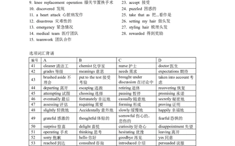2021全国乙卷完形填空_完形填空真题精练c