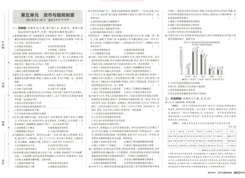 53同步历史选修1增分测评卷_高中三年全科资料_高中_2026《高中53同步练习》历史选修一