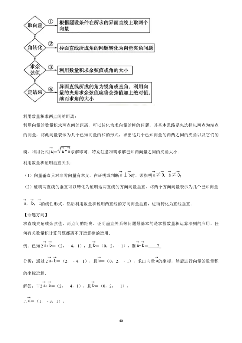 2025年菁优高考数学解密之空间向量及其运算_中考押题2026《中考押题》系列（9科全套实时更新中）_2026版中考《菁优系列》趋势分析+押题密卷+抢分秘籍+模拟考试_考点篇
