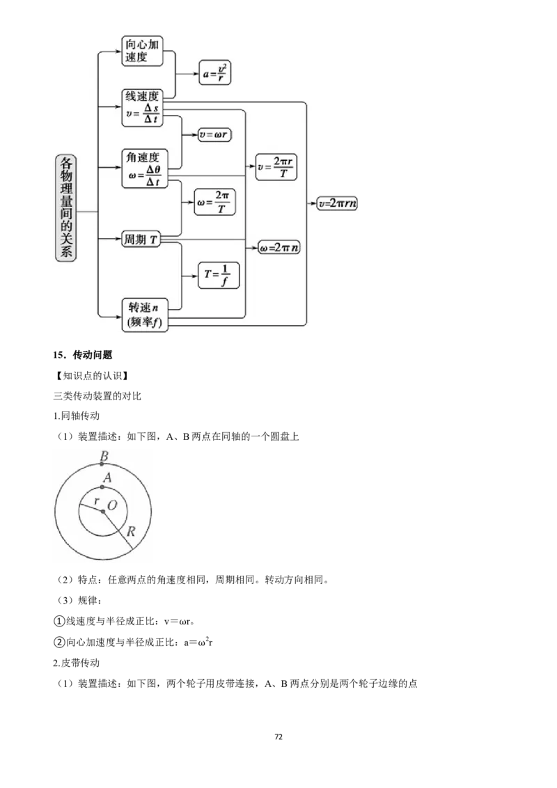 2025年菁优高考物理压轴训练5_中考押题2026《中考押题》系列（9科全套实时更新中）_2026版中考《菁优系列》趋势分析+押题密卷+抢分秘籍+模拟考试_0042025菁优高考解密汇编-物理_压轴篇