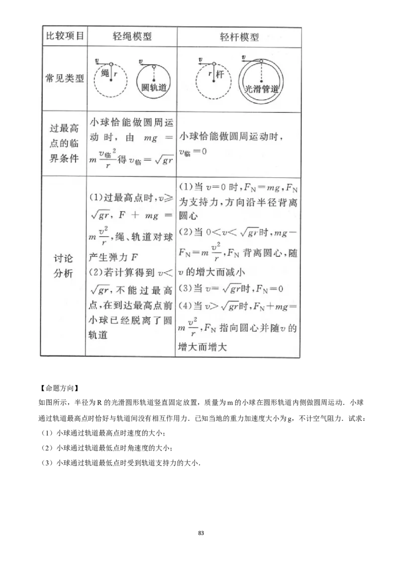 2025年菁优高考物理压轴训练5_中考押题2026《中考押题》系列（9科全套实时更新中）_2026版中考《菁优系列》趋势分析+押题密卷+抢分秘籍+模拟考试_0042025菁优高考解密汇编-物理_压轴篇