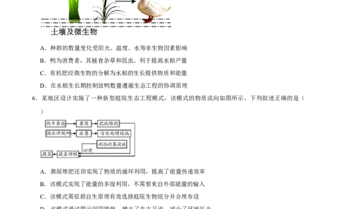 2025年菁优高考生物解密之人与环境_中考押题2026《中考押题》系列（9科全套实时更新中）_2026版中考《菁优系列》趋势分析+押题密卷+抢分秘籍+模拟考试_0062025菁优高考解密汇编-生物