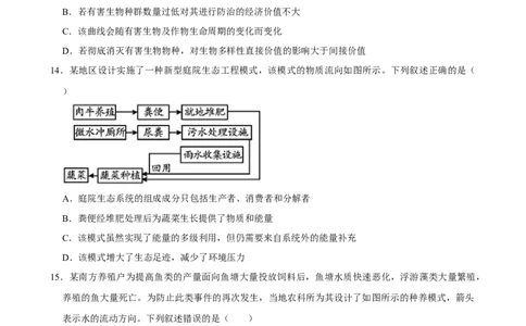 2025年菁优高考生物解密之人与环境_中考押题2026《中考押题》系列（9科全套实时更新中）_2026版中考《菁优系列》趋势分析+押题密卷+抢分秘籍+模拟考试_0062025菁优高考解密汇编-生物