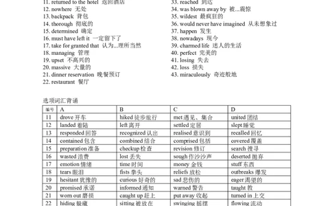 2020北京完形填空_完形填空真题精练c